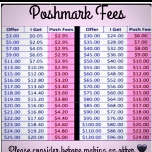 Clinique take the day off make up remover lashes , lips , lids 🌟NEW 1.7oz/50ml - Picture 4 of 4